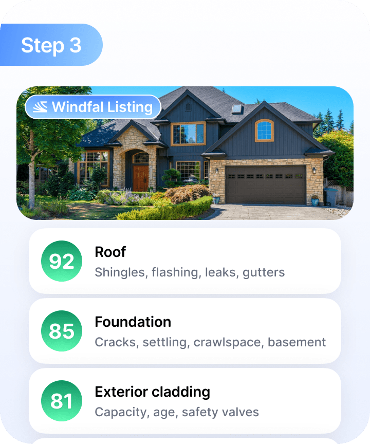 Step 3 — Specialists verify it